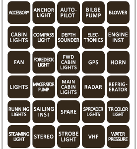 Label stickers for SP32 & SP33