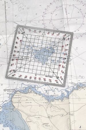 Portland Protractor - 20cm