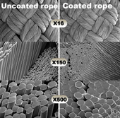 RP 25 Rope Treatment Trade Pack (1lt)